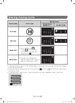 Preview for 15 page of Samsung SR1AM70 Series Manual