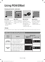 Preview for 16 page of Samsung SR1AM70 Series Manual