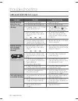 Preview for 36 page of Samsung SR8730 User Manual