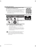 Preview for 66 page of Samsung SR8730 User Manual