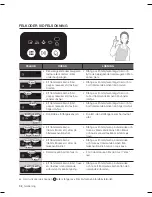 Preview for 78 page of Samsung SR8730 User Manual