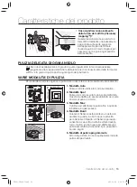 Preview for 13 page of Samsung SR8824 User Manual