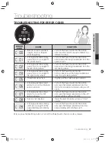 Preview for 117 page of Samsung SR8824 User Manual