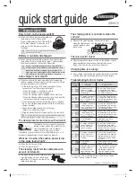 Preview for 1 page of Samsung SR8875 Quick Start Manual