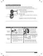 Preview for 3 page of Samsung SR8875 Quick Start Manual