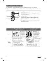 Preview for 7 page of Samsung SR8875 Quick Start Manual