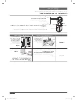 Preview for 10 page of Samsung SR8875 Quick Start Manual