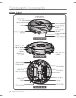 Preview for 112 page of Samsung SR8895 (Polish) Instrukcja Obs?Ugi