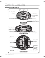 Preview for 160 page of Samsung SR8895 (Polish) Instrukcja Obs?Ugi