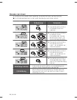 Preview for 72 page of Samsung SR8940 User Manual