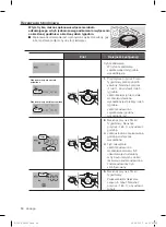 Preview for 34 page of Samsung SR8950 User Manual