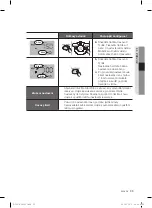 Preview for 131 page of Samsung SR8950 User Manual