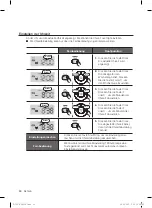 Preview for 72 page of Samsung SR8957 User Manual