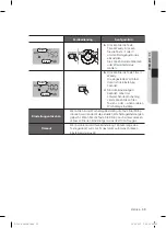 Preview for 83 page of Samsung SR8957 User Manual