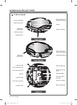 Preview for 112 page of Samsung SR8957 User Manual