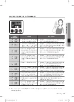 Preview for 141 page of Samsung SR8957 User Manual