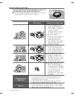 Preview for 34 page of Samsung SR8980 Manuale Dell'Utente