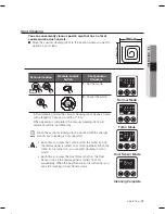 Preview for 139 page of Samsung SR8980 Manuale Dell'Utente