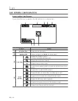 Preview for 28 page of Samsung SRD-1680D User Manual