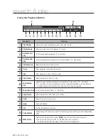 Preview for 86 page of Samsung SRD-1680D User Manual