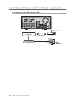 Preview for 20 page of Samsung SRD-470D User Manual