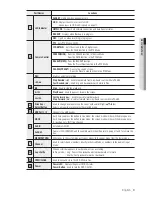 Preview for 9 page of Samsung SRD-852D User Manual