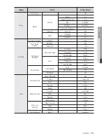 Preview for 103 page of Samsung SRD-852D User Manual