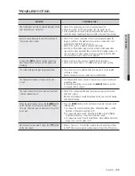 Preview for 105 page of Samsung SRD-852D User Manual