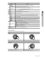 Preview for 11 page of Samsung SRD-873D User Manual