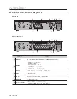 Preview for 12 page of Samsung SRD-873D User Manual