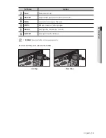 Preview for 13 page of Samsung SRD-873D User Manual