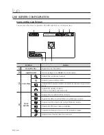 Preview for 30 page of Samsung SRD-873D User Manual