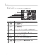 Preview for 32 page of Samsung SRD-873D User Manual