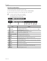 Preview for 34 page of Samsung SRD-873D User Manual