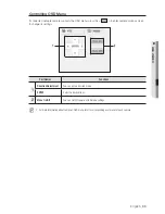 Preview for 95 page of Samsung SRD-873D User Manual