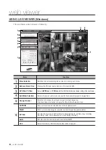 Preview for 90 page of Samsung SRD-876D User Manual