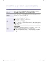 Preview for 4 page of Samsung SRF731GDLS Quick Start Manual