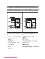 Preview for 5 page of Samsung SRG-118 Owner'S Instructions Manual