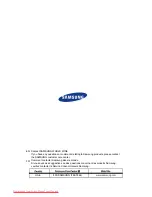 Preview for 14 page of Samsung SRG-118 Owner'S Instructions Manual