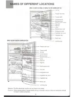 Preview for 8 page of Samsung SRG-131 Manual