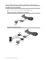 Preview for 20 page of Samsung SRN-472S User Manual