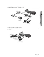 Preview for 21 page of Samsung SRN-472S User Manual