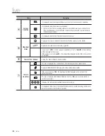 Preview for 26 page of Samsung SRN-472S User Manual