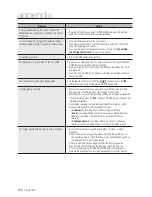 Preview for 140 page of Samsung SRN-472S User Manual