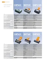 Preview for 20 page of Samsung SRP - 770 Brochure & Specs