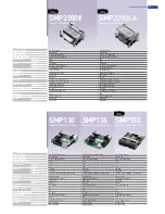 Preview for 21 page of Samsung SRP - 770 Brochure & Specs