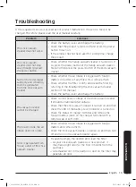 Preview for 19 page of Samsung SS60K6050KW User Manual