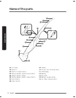 Preview for 12 page of Samsung SS6AK6050KW Series User Manual