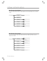 Preview for 70 page of Samsung SSA-S3010 User Manual