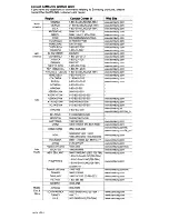 Preview for 5 page of Samsung SSG-P2100 User Manual